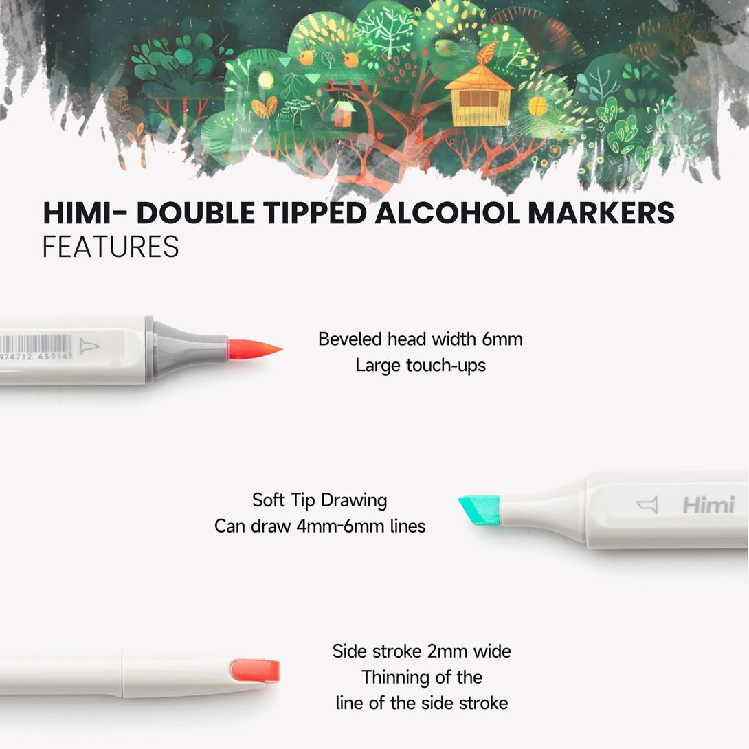 HIMI Dual tip Alcohol Markers set for artists soft and chisel tip showing type of strokes